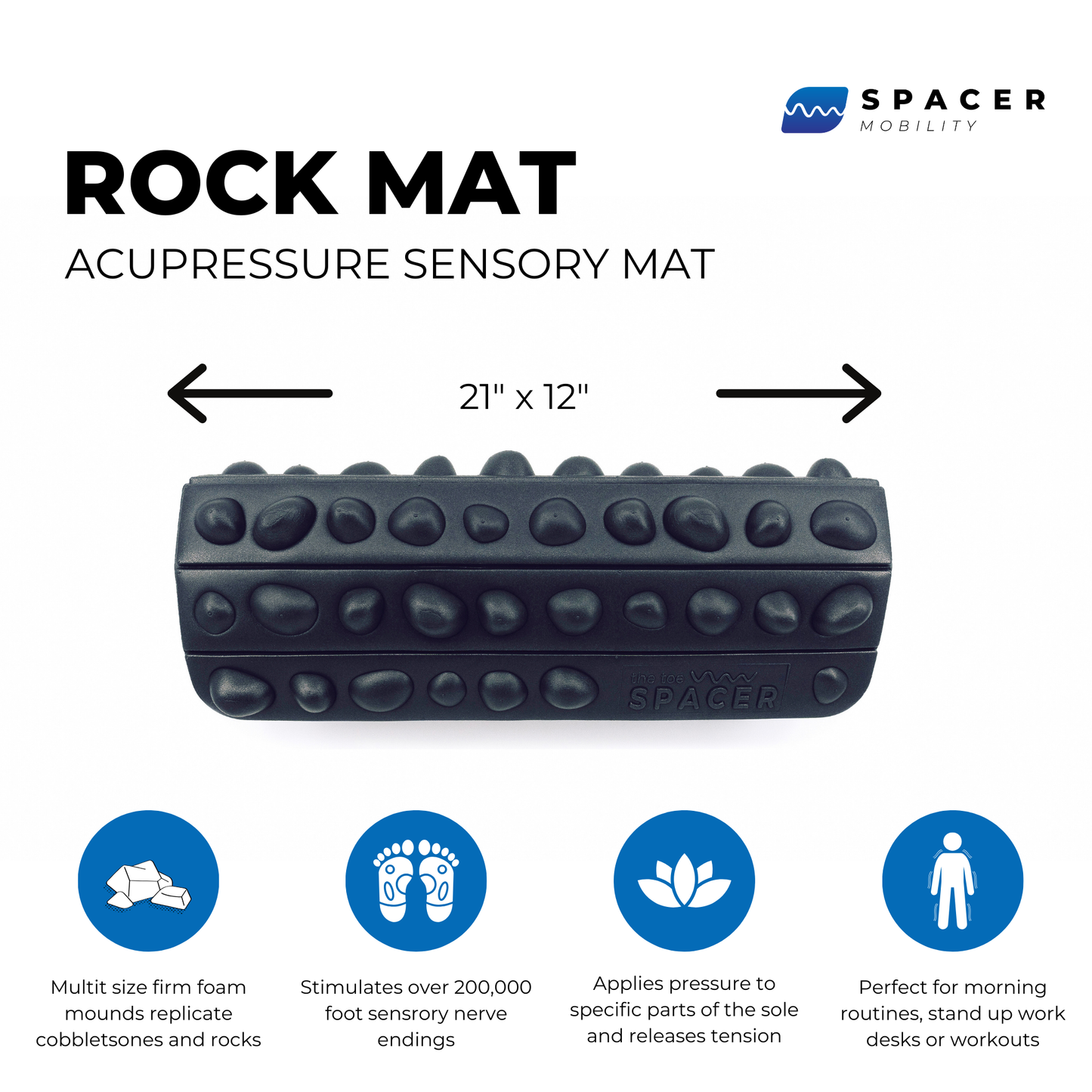 Rock Mat