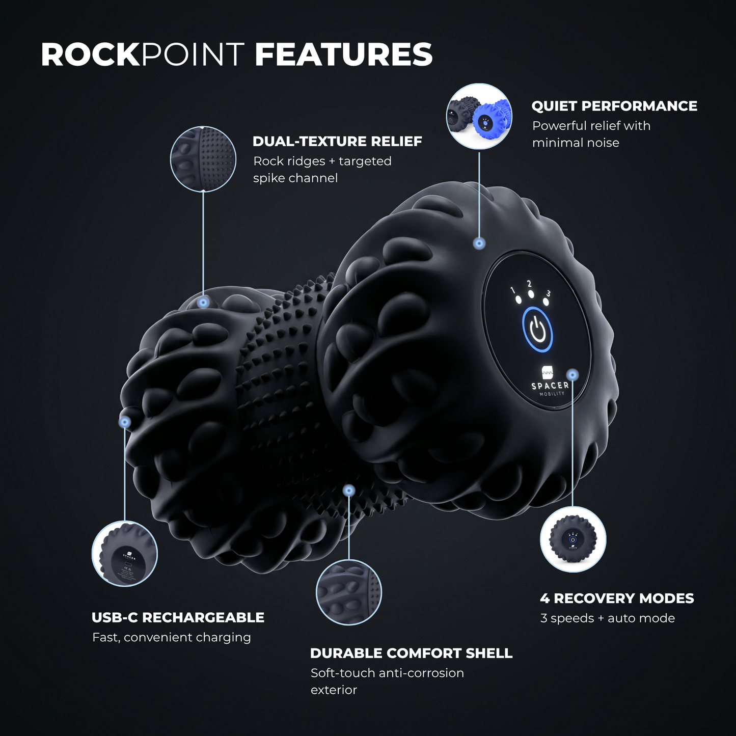 Rockpoint Roller - Dual Texture Vibrating Massage